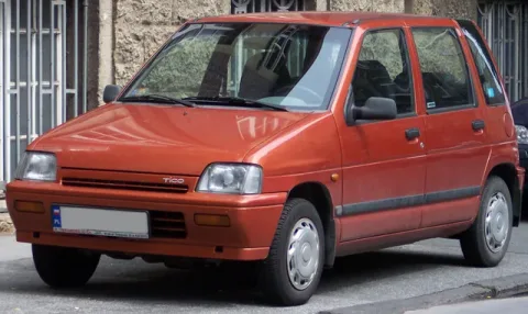 1991-2001