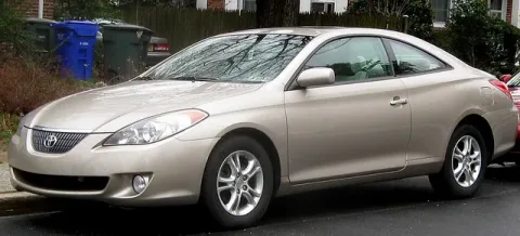 1998-2009